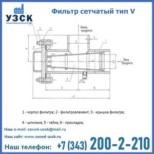 Фильтр сетчатый ФС по Т-ММ-11-2003 в Симферополе