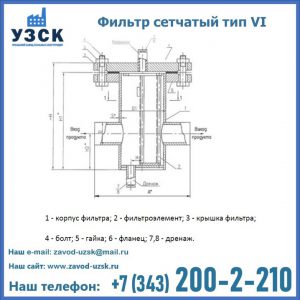 Фильтр сетчатый ФС по Т-ММ-11-2003 в Симферополе