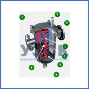 Магнитные шламоотводители MOS в Симферополе